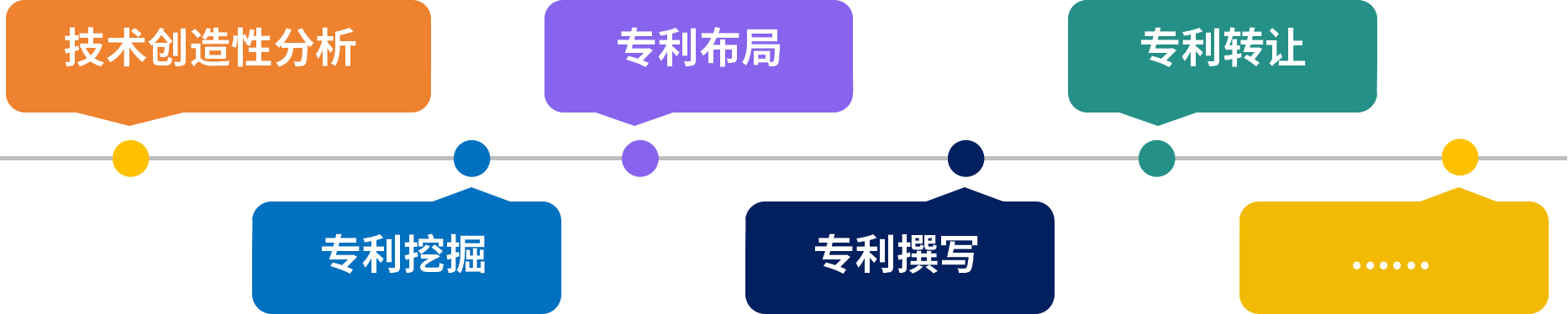 רѯ